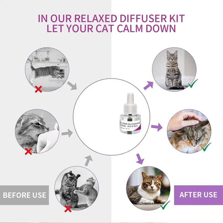 3/6pcs Pet Calming Diffuser, 3 In1 Pet Pheromones, Pheromones For Pet Relief Stress Anxiety Reduce Aggression Barking, 48ml