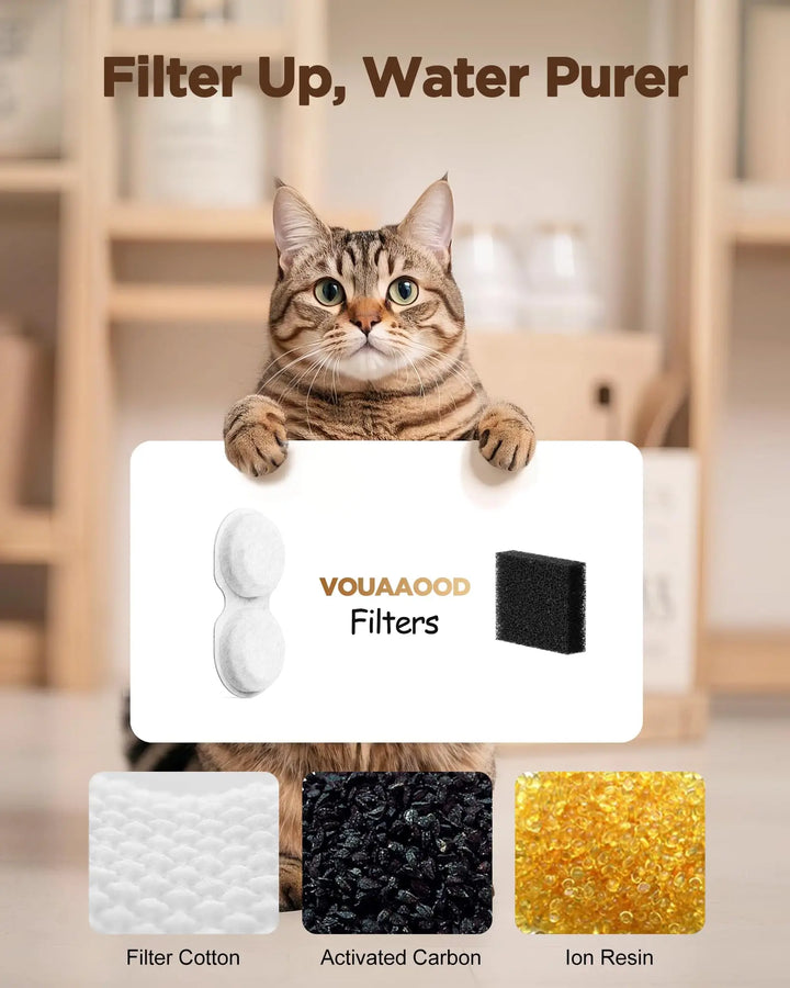 Automatic Water Fountain:Pet Water Fountain Pet Water Feeder Indoor Cat/Dog Drinking Bowl Water Dispenser Silent( No 5V 1A Plug)
