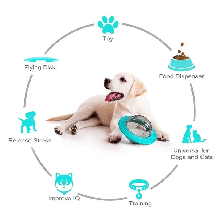 Interactive Dog Toy Treat Dispenser for Small Medium Large Dogs Cats Puppy Outdoor Training Pets Toys French Bulldog Supplies